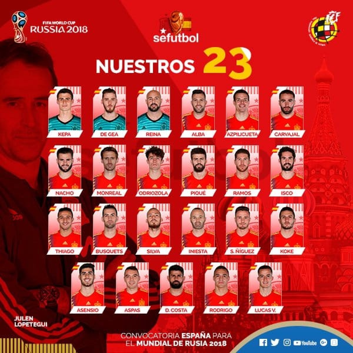 Espanha divulga lista final com ausência de Morata epresença de Diego Costa e Thiago Alcântara Espanha divulga lista final com ausência de Morata epresença de Diego Costa e Thiago Alcântara
