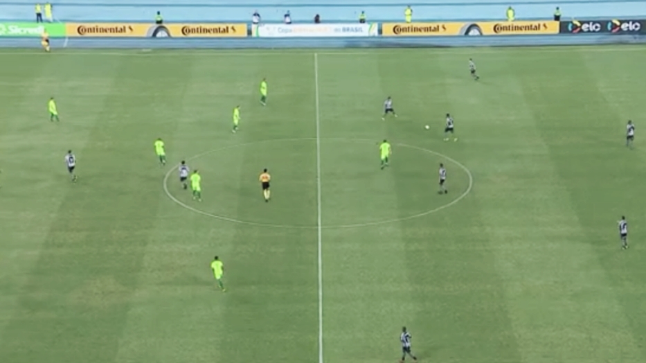 Resultado e gols de Botafogo x Juventude pela Copa do Brasil 2019 (1-1) Resultado e gols de Botafogo x Juventude pela Copa do Brasil 2019 (1-1)