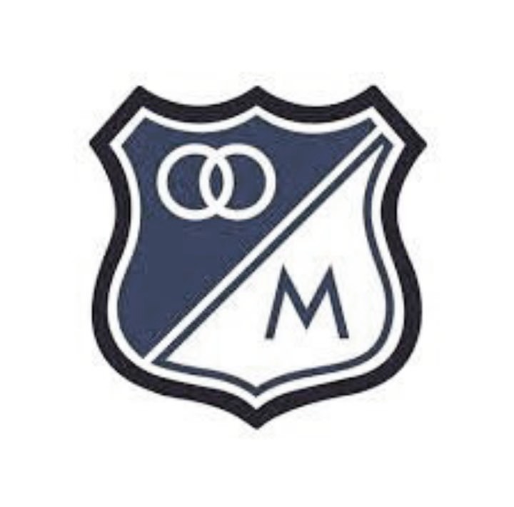 Millonarios: Desempeño durante los cuadrangulares Millonarios: Desempeño durante los cuadrangulares