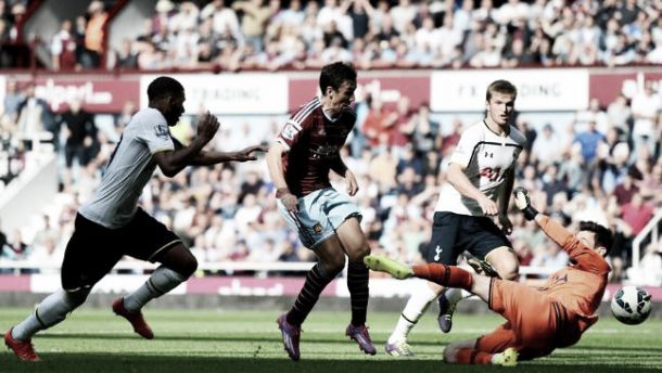 Score match Tottenham Hotspur - West Ham United Live and EPL Scores 2015