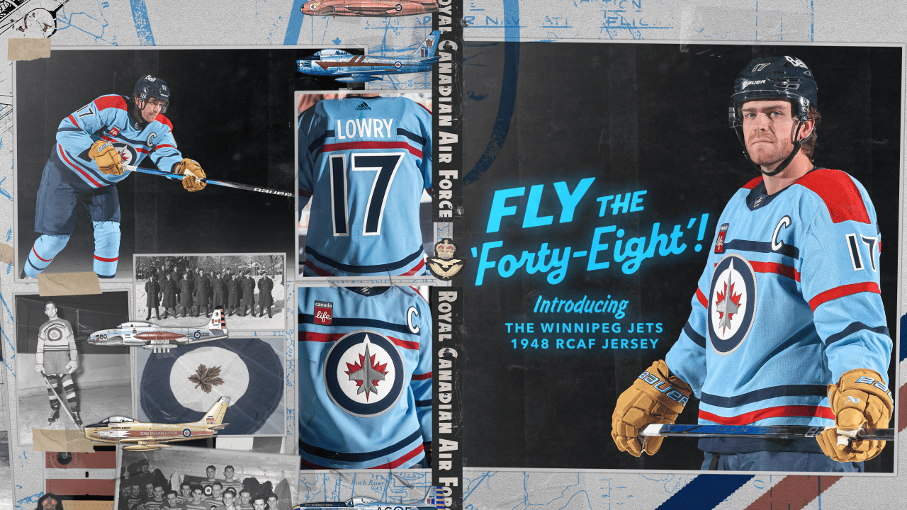 Winnipeg Jets presenta su jersey alternativo para la próxima temporada Winnipeg Jets presenta su jersey alternativo para la próxima temporada