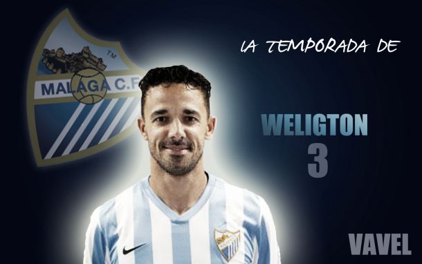 Málaga 2014/2015: la temporada de Weligton Pena de Oliveira