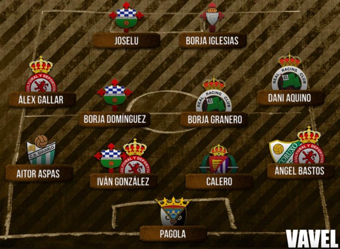 El XI ideal de 2016 en el Grupo I de Segunda División B