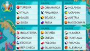 Eurocopa